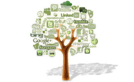 Social-media-tree