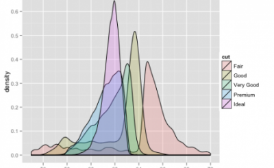 Advanced r hadley wickham pdf image