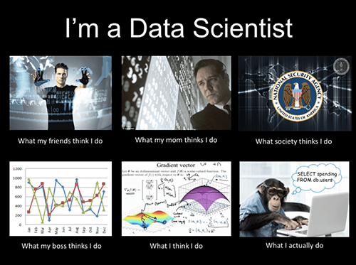 Dear Madison Avenue: Set My Data Scientists Free | Metamarkets